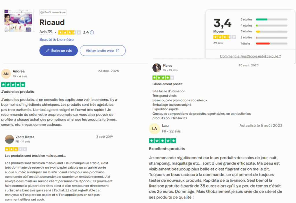 avis des clients sur dr pierre ricaud