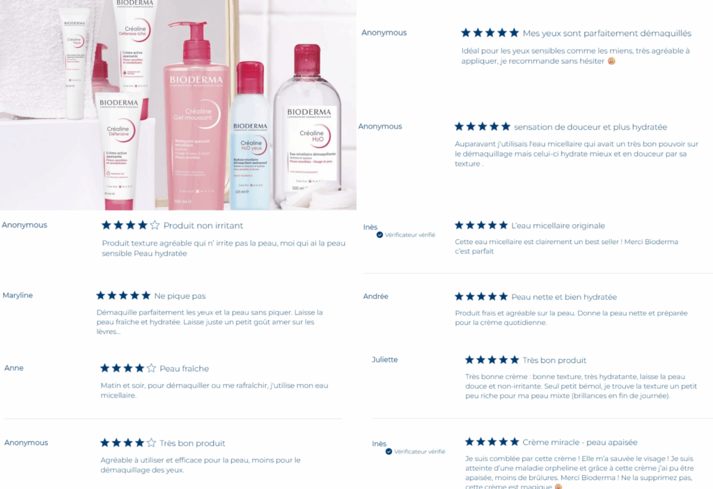avis des clients sur bioderma créaline