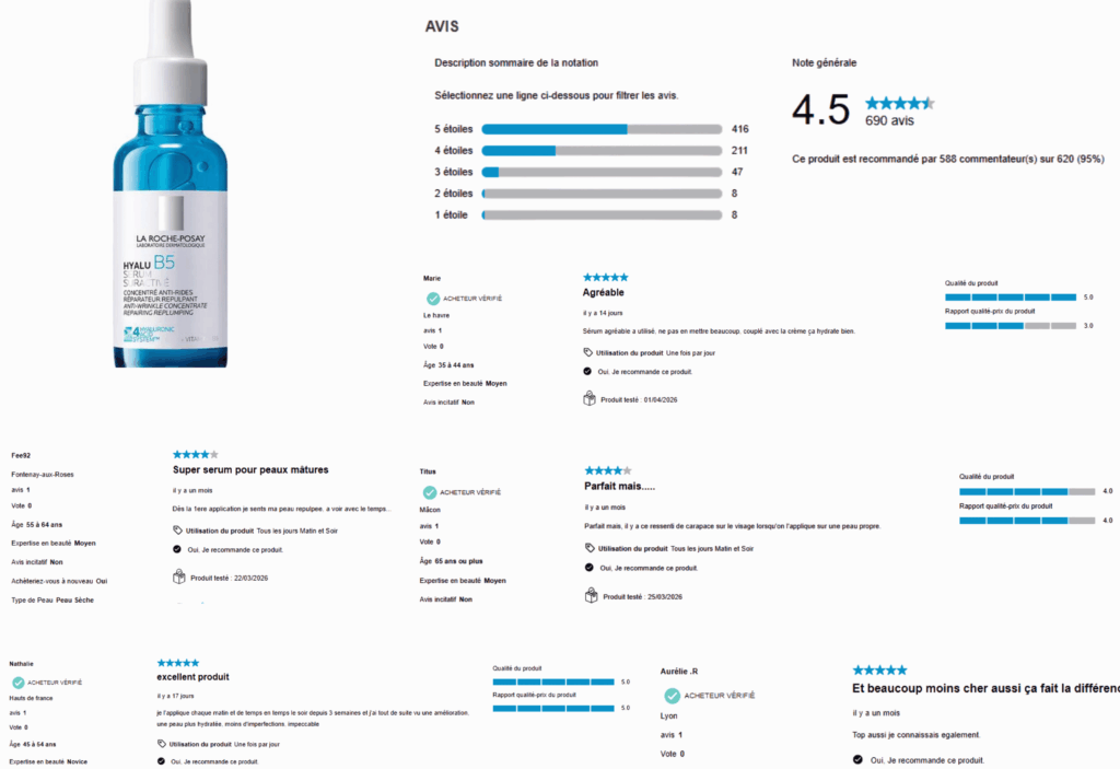 avis des clients sur la roche-posay hyalu b5