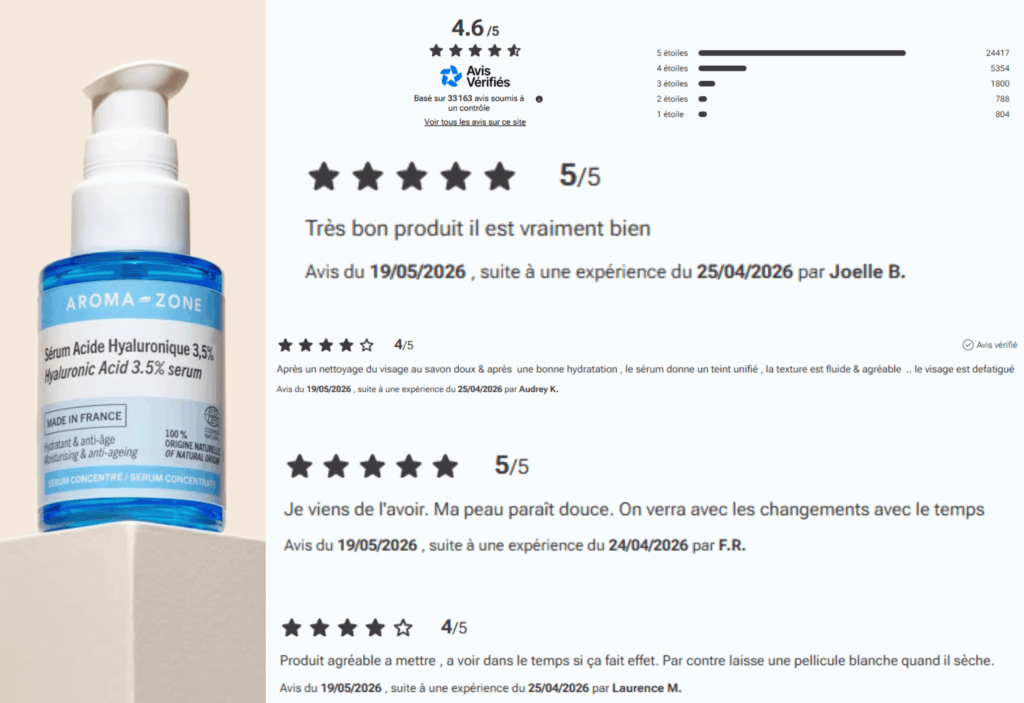 avis des clients sur le sérum aroma-zone