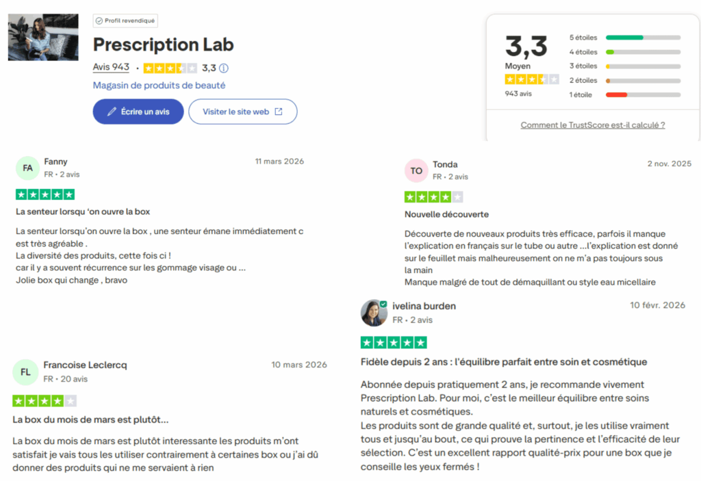 avis des clients sur prescription lab
