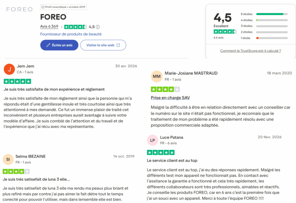 avis des clients sur foreo