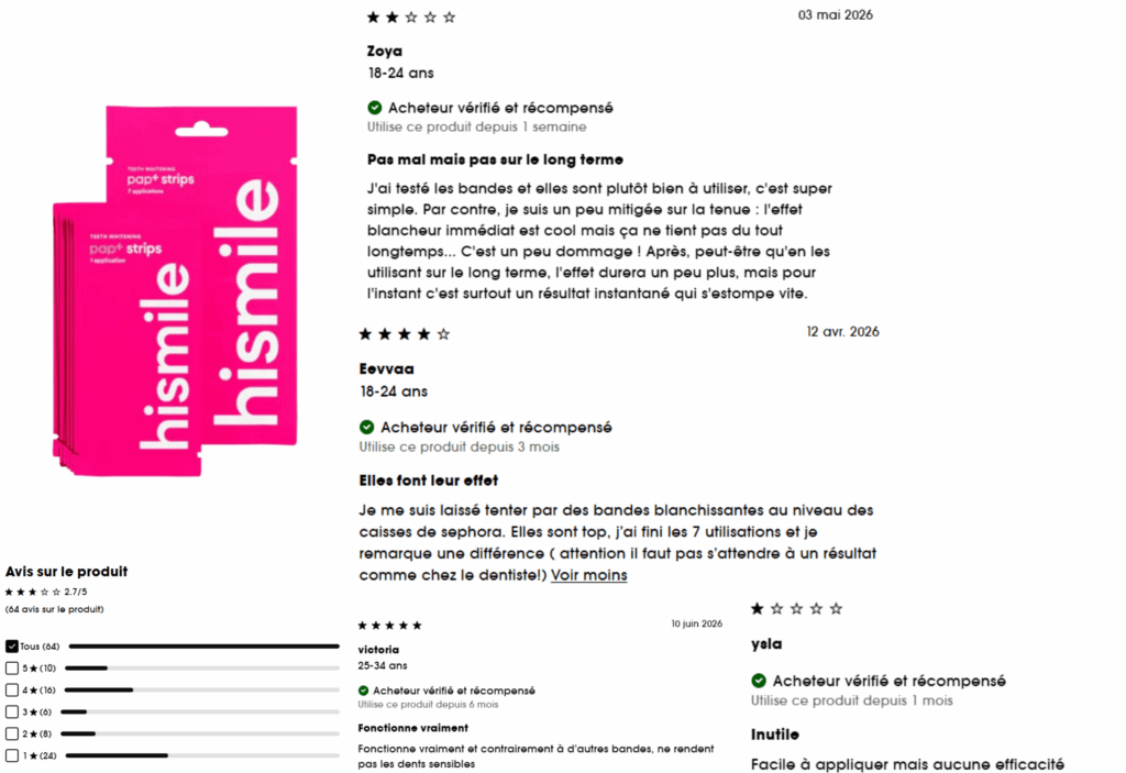 avis des clients sur HiSmile Strips