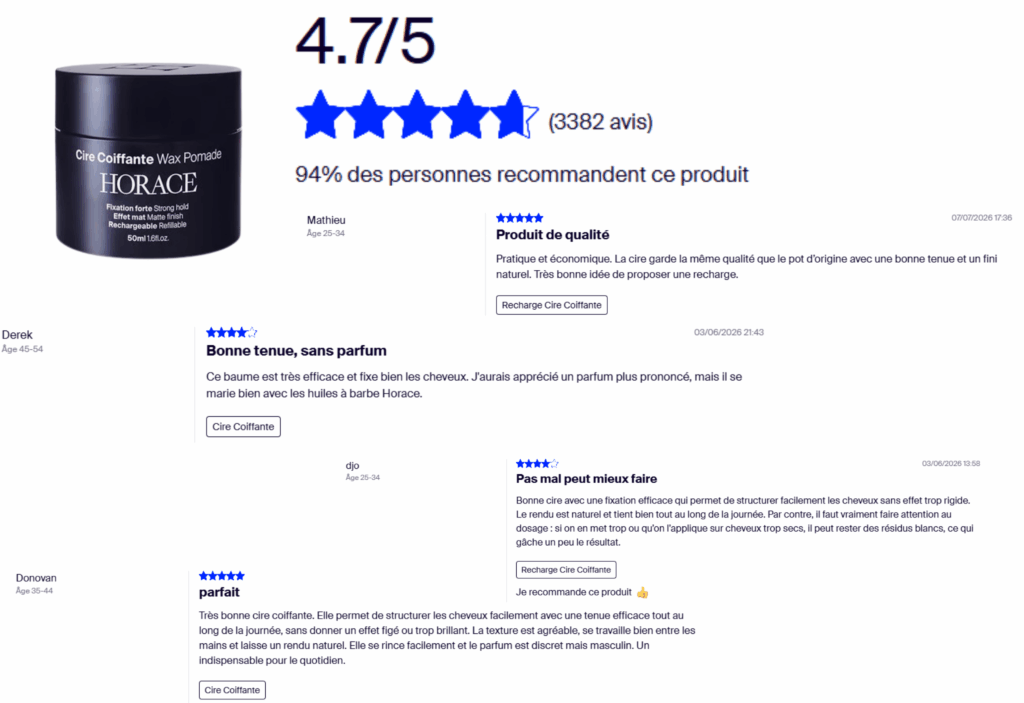 avis des clients sur cire horace