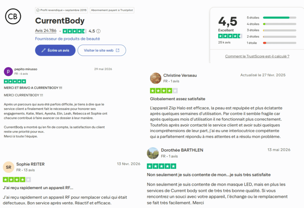 avis des clients sur currentbody