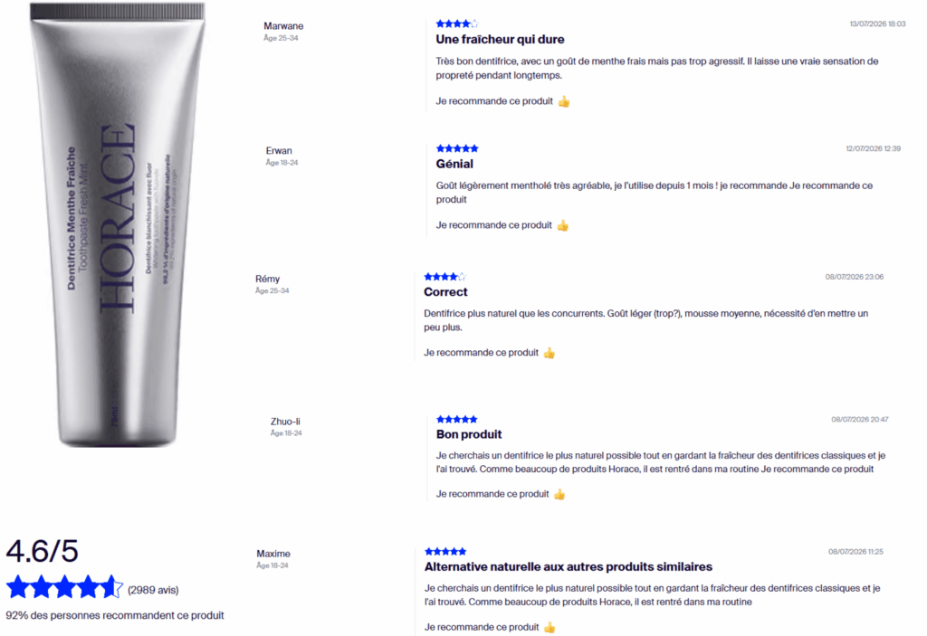 avis des clients sur dentifrice horace