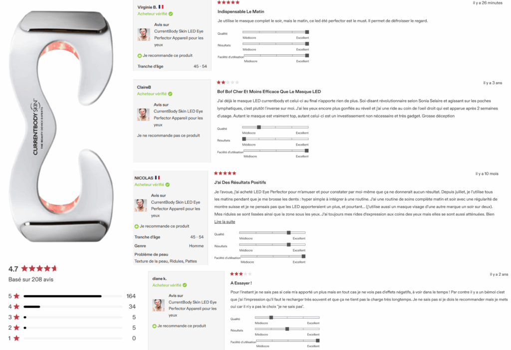 avis des clients sur eye perfector currentbody