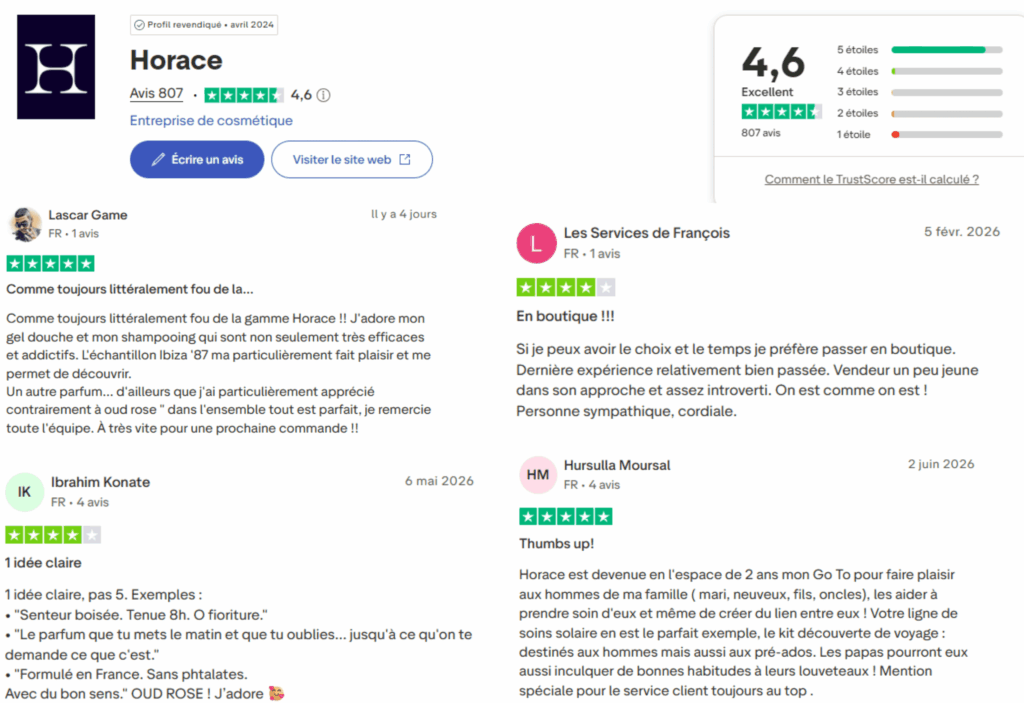 avis des clients sur horace