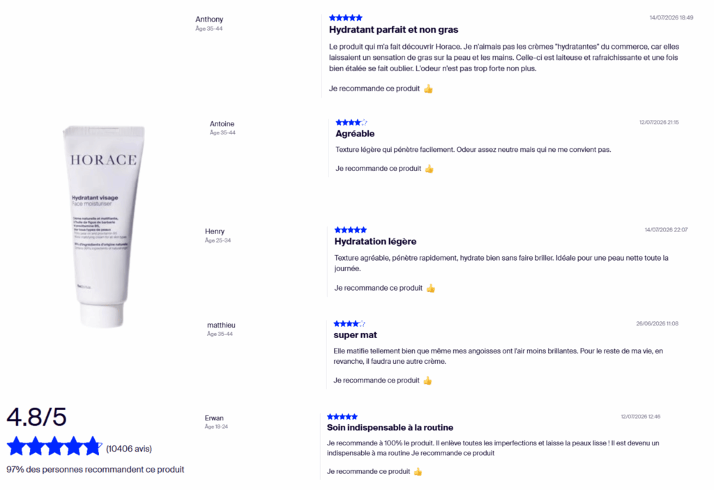 avis des clients sur la crème horace