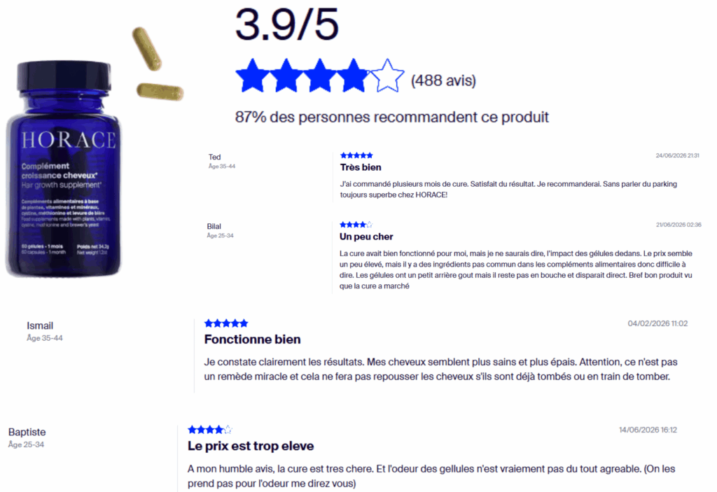 avis des clients sur le complément croissance cheveux horace horace