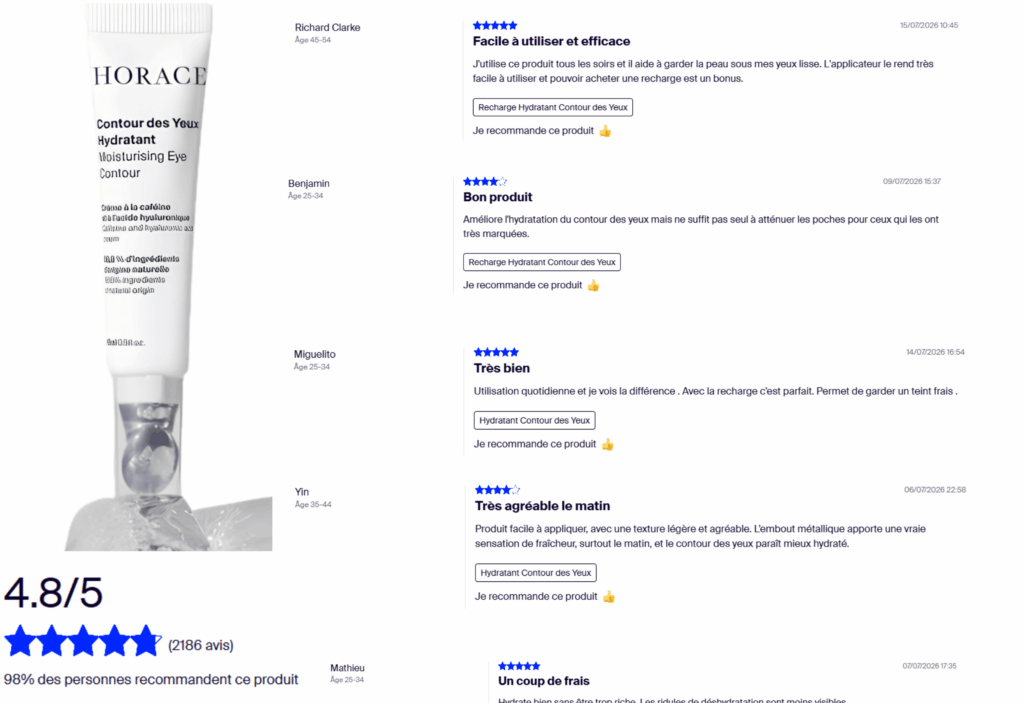 avis des clients sur le contour des yeux hydratant horace