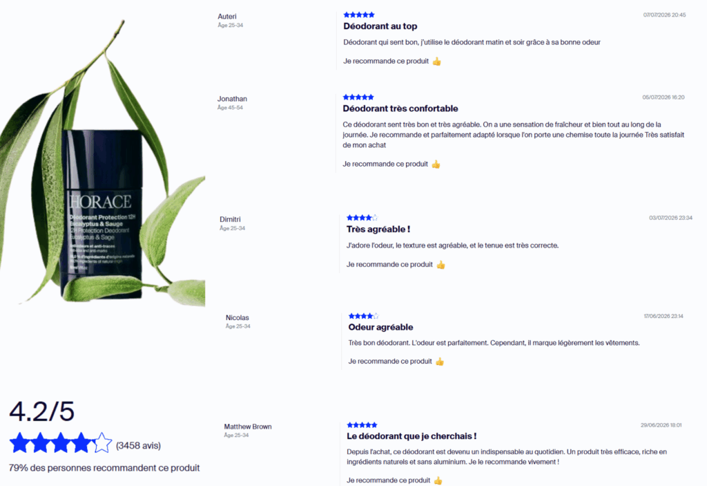 le déodorant horace naturel en stick inspiré du style des cosmétiques pour hommes
