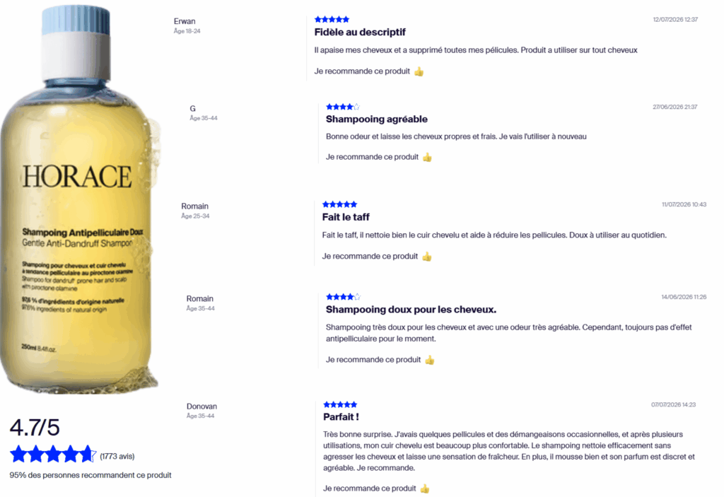 avis des clients sur le shampoing horace