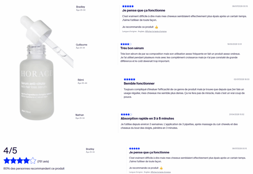avis des clients sur sérum anti-chute horace