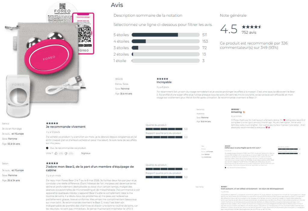 avis des clients sur foreo bear