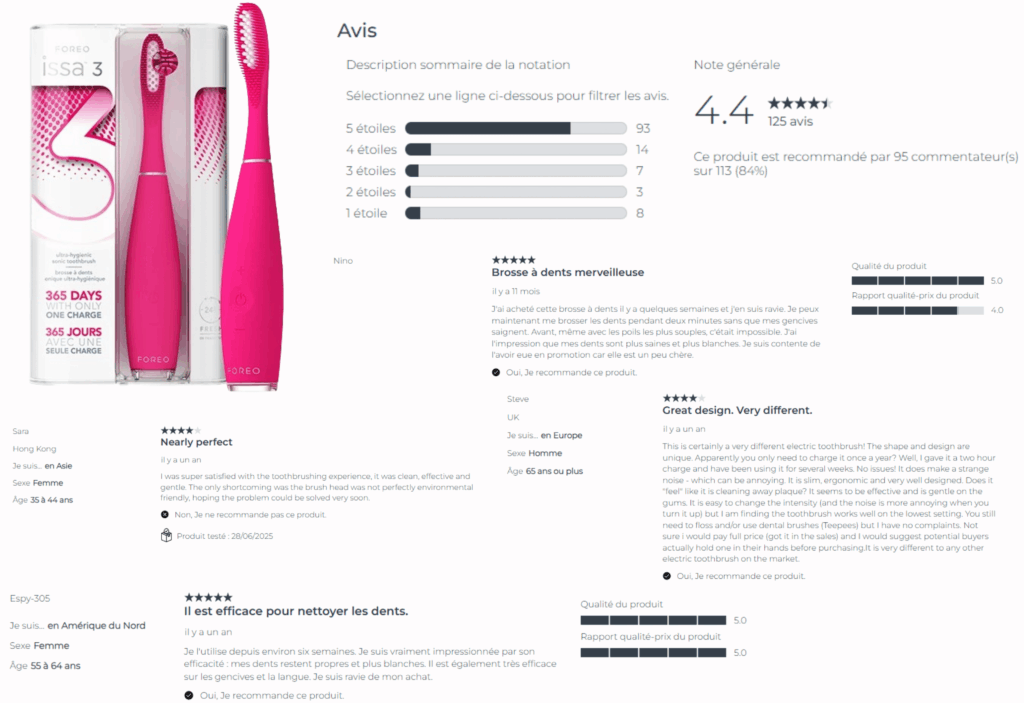 avis des clients sur foreo issa